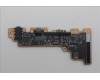 5C50S25695 Lenovo CARDPOP CARDPOP L 83AC IO/B