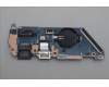 5C50S25704 Lenovo CARDPOP CARDPOP W 21MS IO BD Nvpro