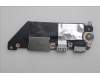 5C50S25704 Lenovo CARDPOP CARDPOP W 21MS IO BD Nvpro