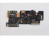 5C50S25732 Lenovo CARDPOP USB board L83HM L
