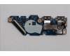 5C50S25739 Lenovo CARDPOP CARDPOP W 83J2 IO board