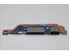 5C50S25760 Lenovo CARDPOP CARDPOP L 83K2 IO/B