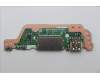 5C50S25763 Lenovo CARDPOP CARDPOP L 83K6 IO/B NSG505 MS4A2
