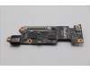 5C50S25772 Lenovo CARDPOP USB board L83CX L