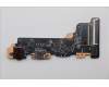 5C50S25782 Lenovo CARDPOP CARDPOP L 83LC I/O Board