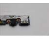5C50S25791 Lenovo CARDPOP IO board C 83JX