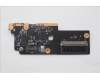 5C50S25851 Lenovo CARDPOP CARDPOP L 83KJ I/O LEFT