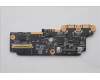 5C50S25853 Lenovo CARDPOP CARDPOP L 83KJ I/O RIGHT
