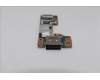 5C50S25907 Lenovo CARDPOP IO board C 83JH