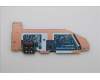 5C50S25919 Lenovo CARDPOP CARDPOP L 83S0 I/O BD
