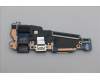 5C50S25920 Lenovo CARDPOP CARDPOP W 21UY IO BD
