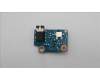 5C50S25952 Lenovo CARDPOP Audio board C 83Q7