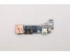 5C50S73034 Lenovo CARDPOP FRU Sub Card FE4A0 IO Board