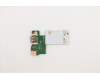5C50S73039 Lenovo FRU USB-Unterplatine