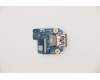 5C50S73052 Lenovo CARDPOP FRU Sub Card USB_Board