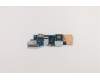 5C50S73053 Lenovo FRU GE420 E/A-Platine mit Fingerabdrucksensor