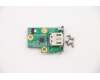 5C50W00879 Lenovo Rückseitige E/A-Anschlusskarte HDMI
