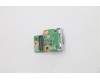 5C50W00886 Lenovo Platine BLD Desktop Board-to-Board HDMI Karte