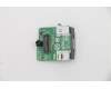 5C50W00889 Lenovo CARDPOP BLD M75q-2 BTB HDMI card