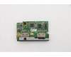 5C50W00890 Lenovo CARDPOP BLD Tiny6 BTB Dual DP card
