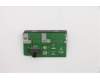 5C50W00891 Lenovo CARDPOP BLD Tiny6 BTB Dual USB card