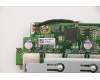 5C50W00895 Lenovo CARDPOP Bitland Tiny BTB 4 USB card