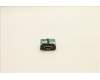 5C50W00905 Lenovo CARDPOP BLD Tiny8 BTB HDMI2.0 card