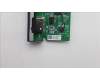 5C50W00918 Lenovo CARDPOP 2xPorts USB 3.2 Card