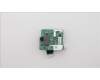5C50W00928 Lenovo CARDPOP USB-C port