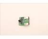 5C50W00931 Lenovo CARDPOP BLD Tiny8 BTB DP card new ID