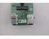 5C50W00936 Lenovo CARDPOP Tiny6 BTB DP Cert card