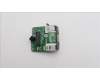 5C50W00937 Lenovo CARDPOP Tiny6 BTB HDMI Cert card