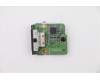 5C50W31951 Lenovo CARDPOP DP to DP port punch out card