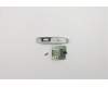 5C50W31957 Lenovo CARDPOP BLD M75q-1 BTB HDMI card
