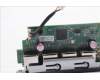 5C50W32095 Lenovo CARDPOP BLD Tiny11 BTB 4 port USB-A card
