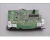 5C50W32095 Lenovo CARDPOP BLD Tiny11 BTB 4 port USB-A card