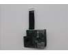 5C50W32097 Lenovo CARDPOP BLD Tiny11 BTB Type-c 100W Card
