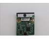 5C50W32103 Lenovo CARDPOP BLD Tiny11 HDMI2.1 8K Card