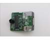 5C50W32103 Lenovo CARDPOP BLD Tiny11 HDMI2.1 8K Card