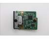 5C50W32103 Lenovo CARDPOP BLD Tiny11 HDMI2.1 8K Card