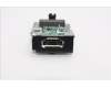5C50W32103 Lenovo CARDPOP BLD Tiny11 HDMI2.1 8K Card