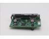 5C50W32104 Lenovo CARDPOP BLD Tiny11 2 USB-A card
