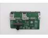 5C50W32104 Lenovo CARDPOP BLD Tiny11 2 USB-A card