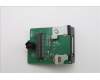 5C50W32114 Lenovo CARDPOP Luxshare DP Card Tiny11