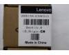 5C50W32115 Lenovo CARDPOP Bitland DP Card Tiny11