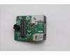 5C50W32115 Lenovo CARDPOP Bitland DP Card Tiny11