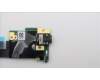 5C50X02644 Lenovo CARDPOP FRU audio subcard Hotrod-USI