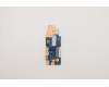 5C50Z44695 Lenovo CARDPOP FRU CARDPOP GE520_IO_Board_NFPR