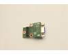 5C50Z66266 Lenovo CARDPOP Flexible I/O Port Card-VGA