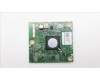 5C50Z66295 Lenovo CARDPOP RTK 2788M Scalar board